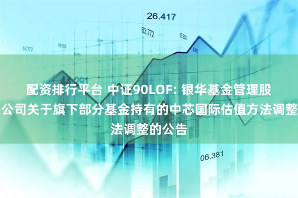 配资排行平台 中证90LOF: 银华基金管理股份有限公司关于旗下部分基金持有的中芯国际估值方法调整的公告